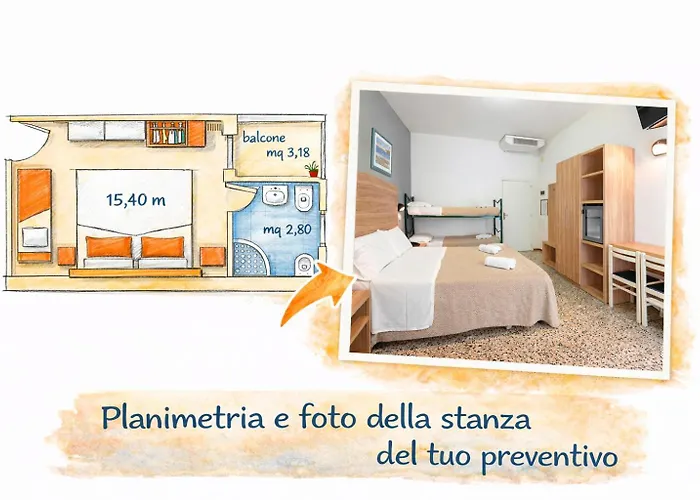 Hotel Admiral Cesenatico
